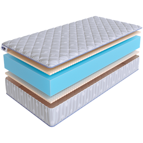   SkySleep 115x225 ROLLER Econom Twin Latex 22,  46700  SkySleep