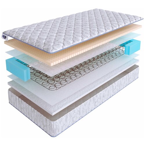 ������ SkySleep Start Twin Fiber BS 215�190, ������������� 34162�