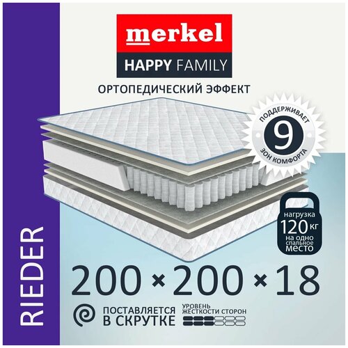     Merkel Happy Family RIEDER 180x80  6876