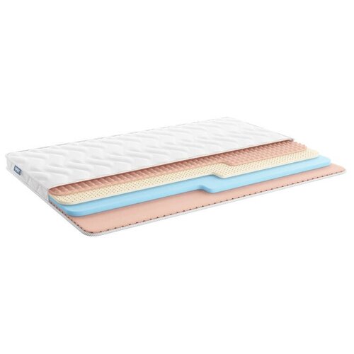 B6 Relmas Latex Roll 140x190 14818�