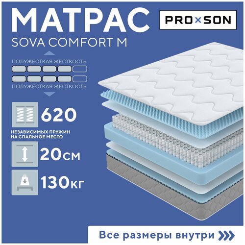  PROxSON 80  200  Sova Comfort M 8930