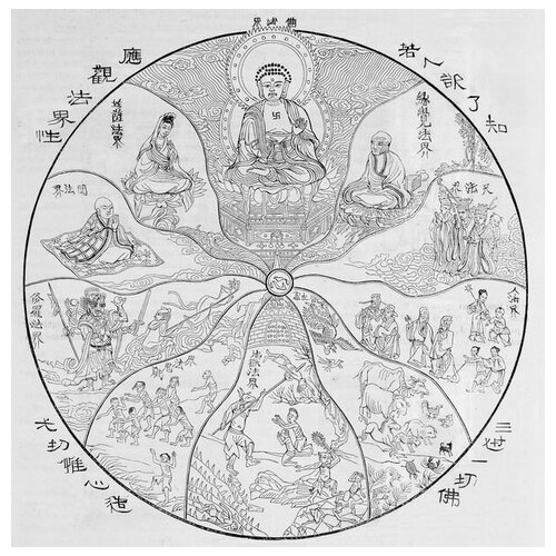     (Buddhism) 3 60. x 61. 2610
