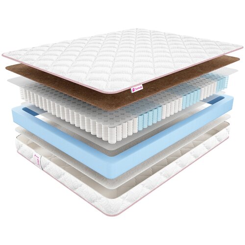 ������ Sontelle Coste Taos 160x190 18302�