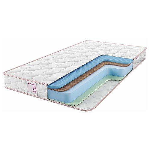 ������ Sontelle Libre Roll 16 resol 180�200 16125�