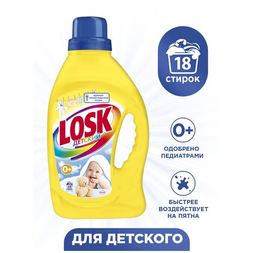 LOSK    Losk , 1,17  1460