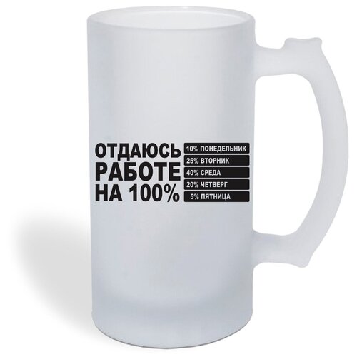������ ������ CoolPodarok ������� ������ �� 100% 1050�