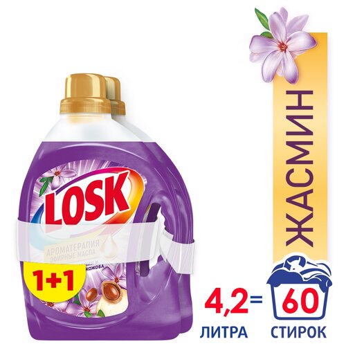    Losk      2,19 479