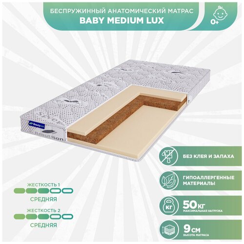    Beautyson Baby Medium LUX 70x145 (),     11930