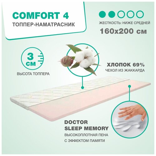 ������ ������ COMFORT 4, ������������, ������-�������, 180�200�3 ��, Delicatex 7790�