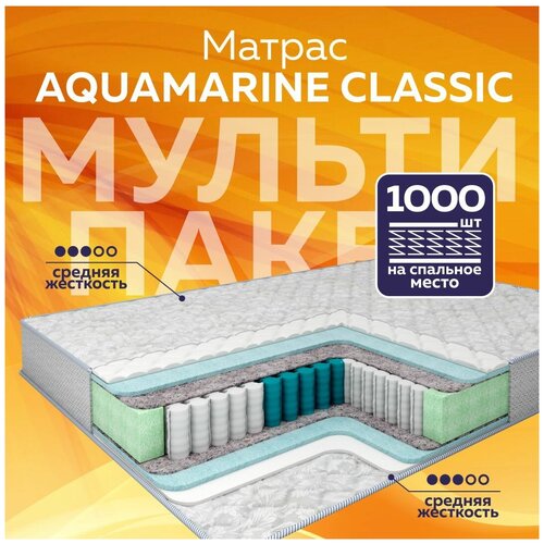    Aquamarine Classic 120200,  9165  Plams