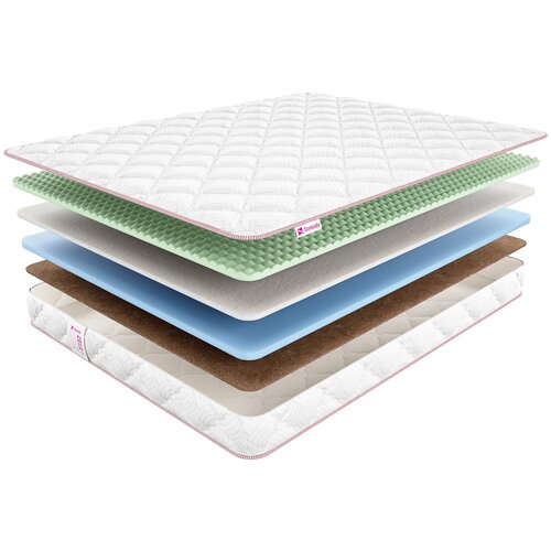 ������ Sontelle Coste Flood 200x200 14606�
