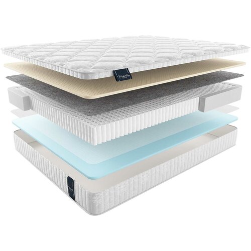 ������ Materlux Ripoli Multi, ������ 165�190 �� 31630�