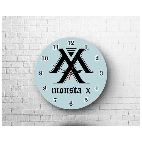  Monsta X 14 1400