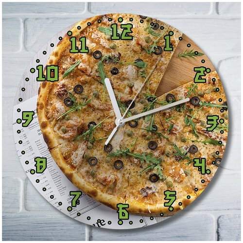     (, , , , , pizza) - 1256 690