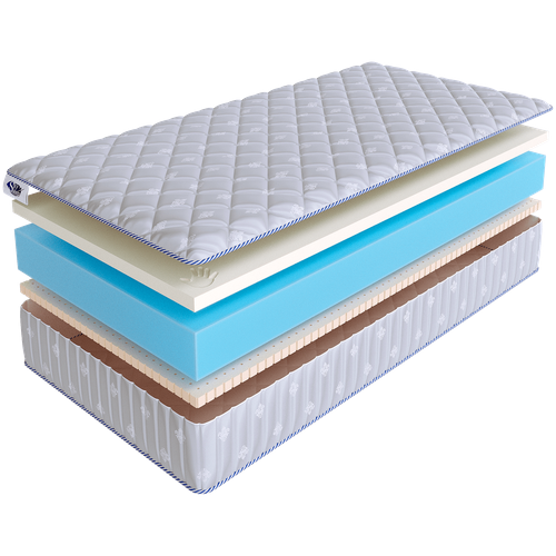   SkySleep 220x180 ROLLER Econom Memory-Latex 20,  53492  SkySleep