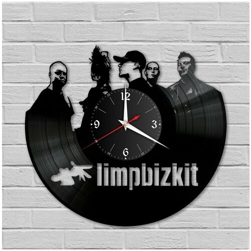      Limp Bizkit // / /  1250