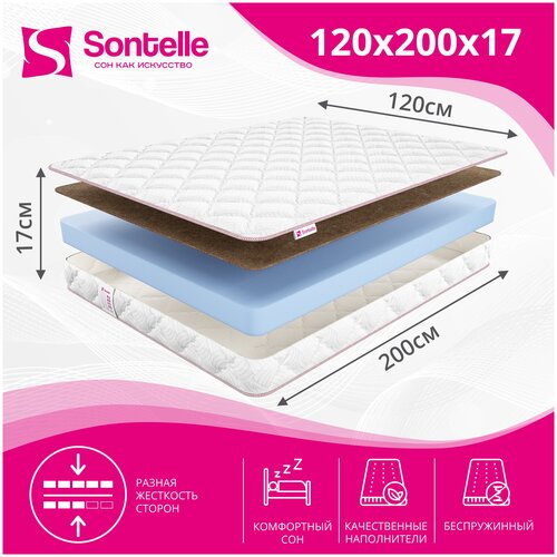  Sontelle Mills Flex Plus 80x200 5004