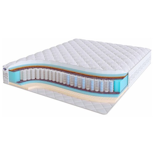 ������ SkySleep Real Zone Duo Comfort Mix S500/DS 160�195, ����������� 62786�