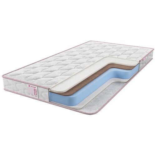 ������ Sontelle Libre Roll 15 wow 120�200 13864�