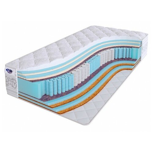  SkySleep Real Zone Sleep Style 120205,  53147