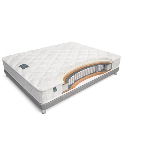 ������ Materlux Treviso 155�195 55182�