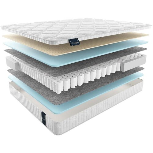 ������ MaterLux Albris 190x195 31939�