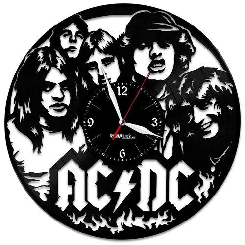     (c) VinylLab AC/DC 1790