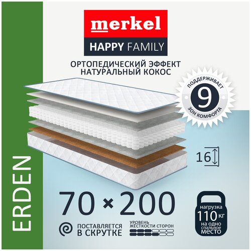     Merkel Happy Family ERDEN 190x120  10700