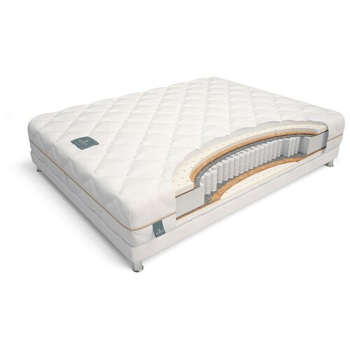 ������ Materlux Elite 180�190 82229�