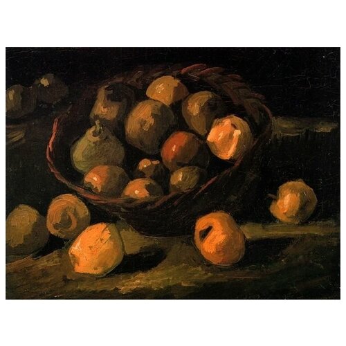       (Basket of Apples)    53. x 40. 1800