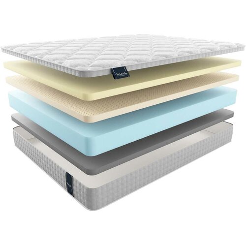 ������ MaterLux Maestro 130�200, ������������� 115680�
