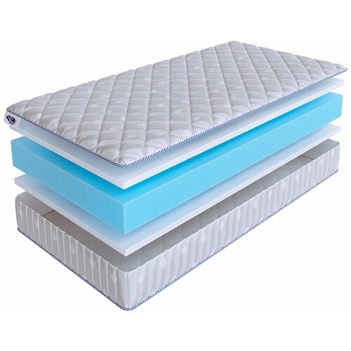  SkySleep InFlex Model 8S 190195,  33500