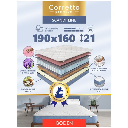  Premium Corretto BODEN 190X60             13331