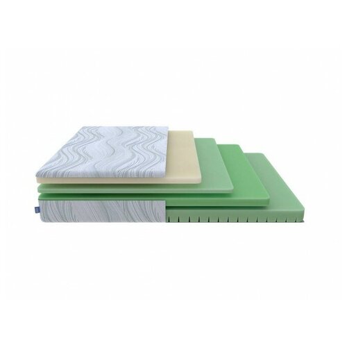 ������ ProSon Motion Memo Flex S, ������ 110�195 �� 41899�