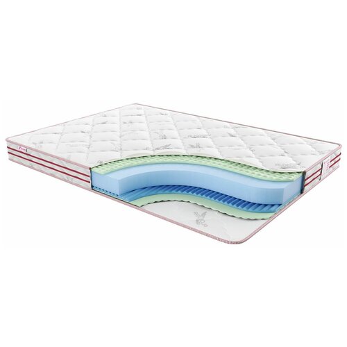 ������ Sontelle Sante Roll bliss 110�190 11388�