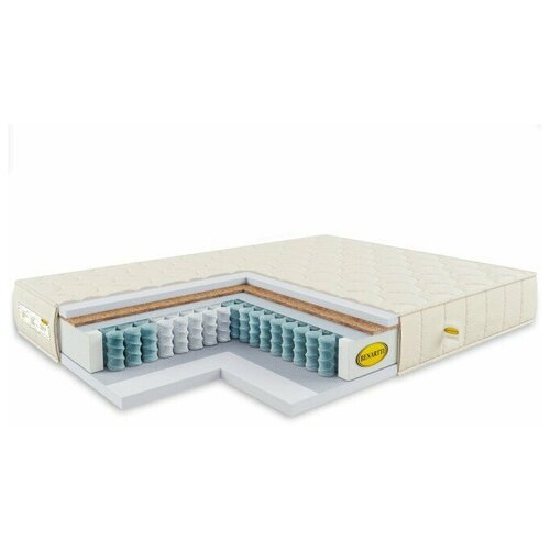 ������ Benartti Classic Max Duo TFK 200�190, ����������� 30013�