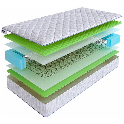 ������ SkySleep Wave Comfort S500 205�205, ������������� 47078�