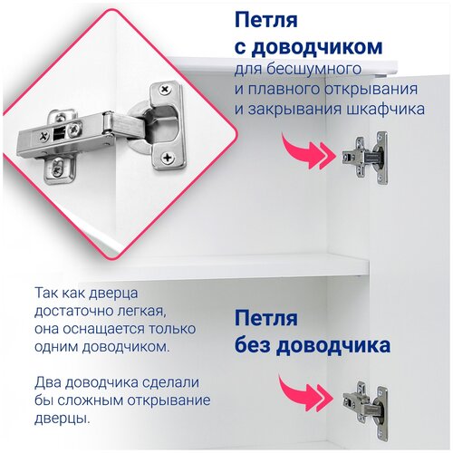 ����-����� ��� ������ DORATIZ, 35�32�180 ��, ����� 35 2712.285, ������ 11790�