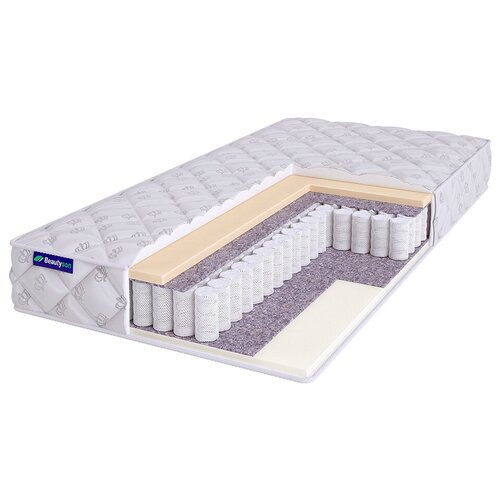 ������ Beautyson Roll Spring Soft EcoLatex 2 S600 160�190 18844�