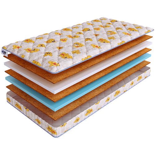  SkySleep 80x170 KIDDY Sandwich 10075