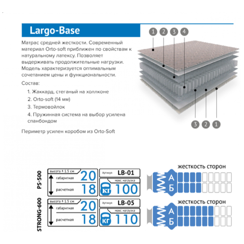  Largo-Base 14500