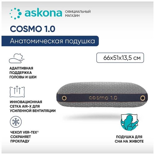    Askona () 051*066 Cosmo 1.0,  18990  