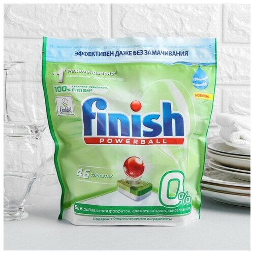 Finish 0% 46 �������� ������������ 3342�