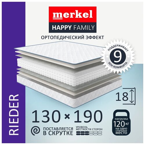 ������ �� ������� ��� ��� Merkel Happy Family RIEDER ��������� 160X200 �� 12845�