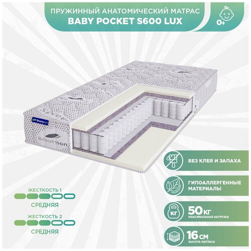    Beautyson Baby Pocket S600 LUX 75x190 (),     14880