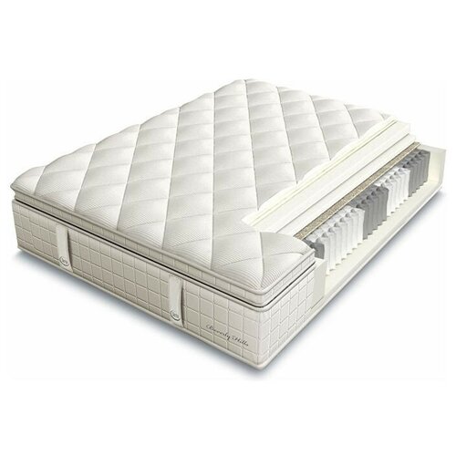 ������ ������ Serta Beverly Hills 110 x 190 114511�
