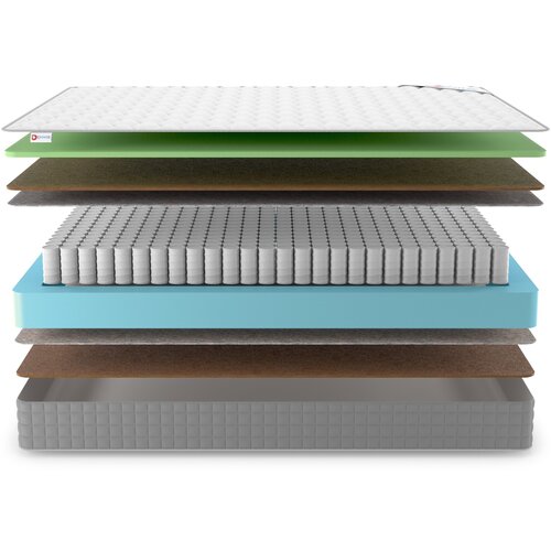 ������ Denwir Best Middle Foam Hard TFK 60�140 7340�