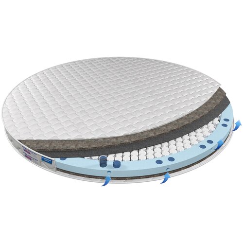 ������ Airbest Modest s1000r ������� 200 ������ 11 �� 43389�