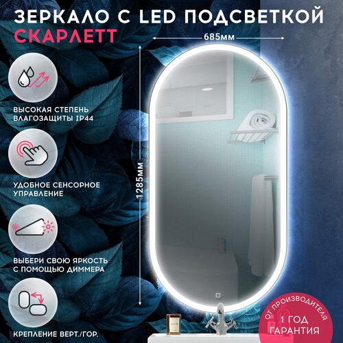   LED-  1200600 DORATIZ,  , /    , 2711.901 12990