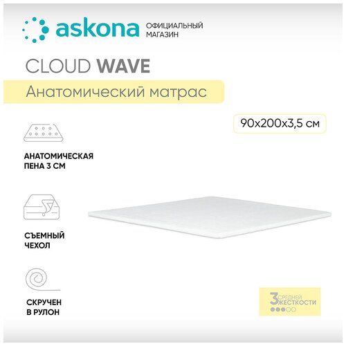  200*160 Cloud Wave 5590